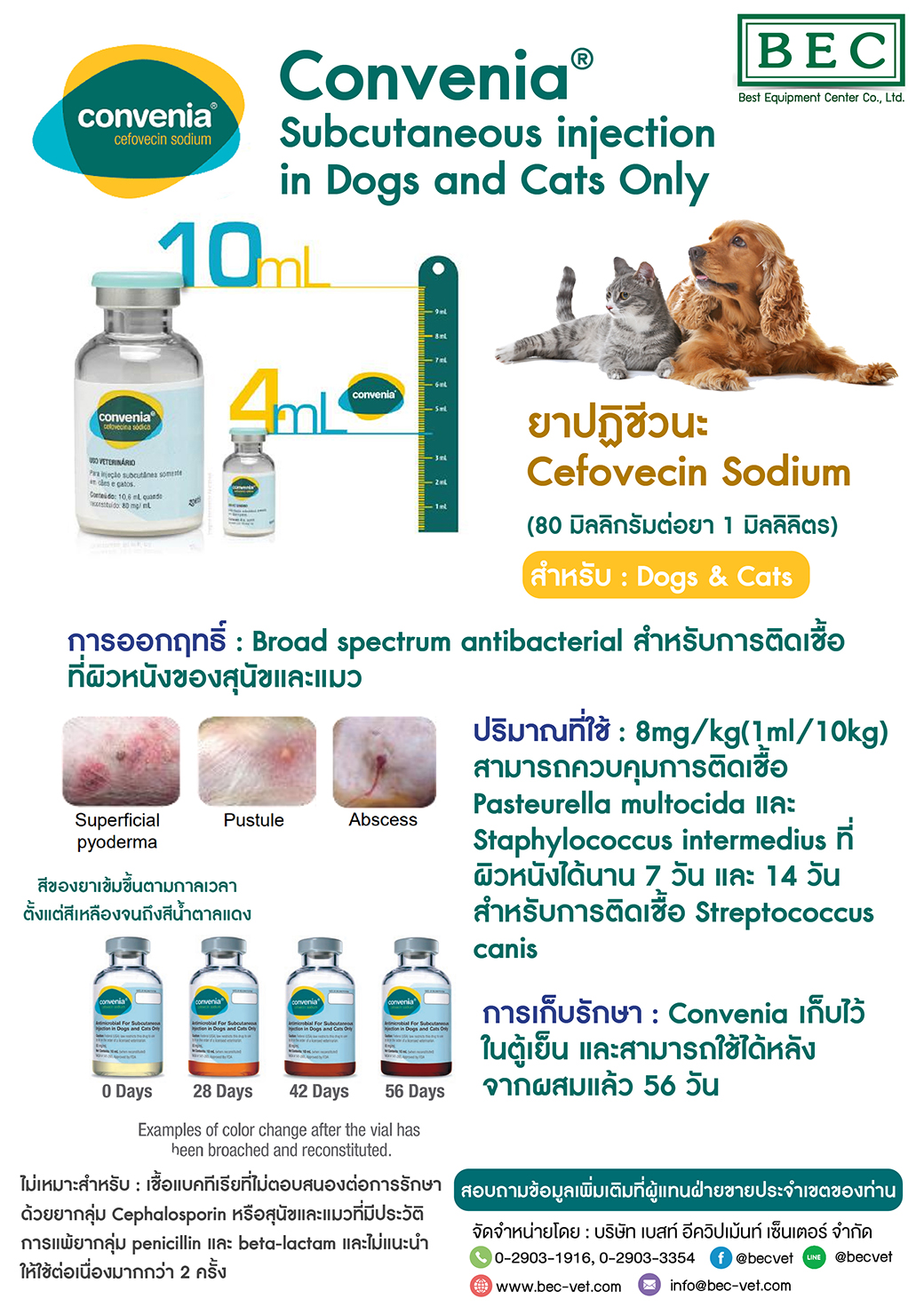 Convenia®(Cefovecin sodium) Best Equipment Center Co., Ltd. (BEC)